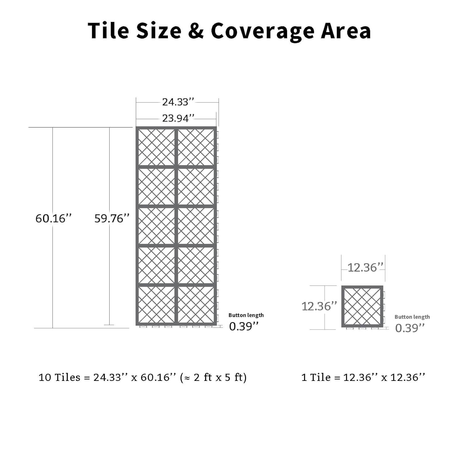 Romlits standard deck tiles dimension and 10 pack layout size